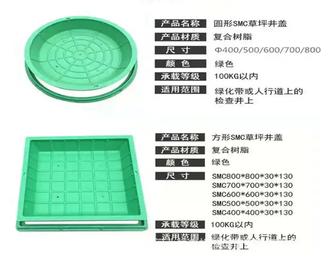 宁德树脂复合种植井盖展示